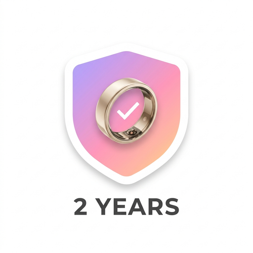 Nura Care — 2-Year Protection